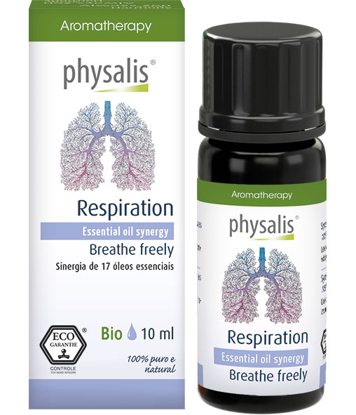 Respiration